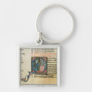 Suche nach umwandlung accessoires Schule