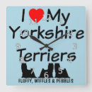 Suche nach yorkshire terrier wanduhren Dog
