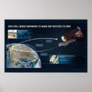 Suche nach kosmos kunst Für ihn
