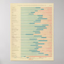 Suche nach berufe poster Staaten