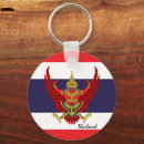 Suche nach thailand flagge schlüsselanhänger Patriotisch