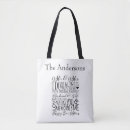 Suche nach wunderbar taschen Typografie