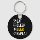 Suche nach brauereien schlüsselanhänger Bier