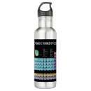 Suche nach chemie trinkflaschen Geek