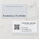 Suche nach floristisch visitenkarten Elegant