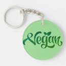 Suche nach vegan schlüsselanhänger Blatt