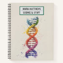 Suche nach dna notizbuch Molekularbiologie