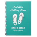 Suche nach organisator kleine notizbücher Buch