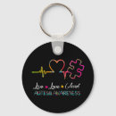 Suche nach greifer schlüsselanhänger Greifen