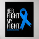 Suche nach diabetes poster Diabetiker