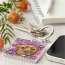 Suche nach staffordshire schlüsselanhänger Pitbull