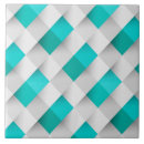 Suche nach blaue mosaik fliesen Für alle