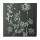 Suche nach kohle fliesen Botanische