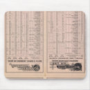 Suche nach montreal mousepads Quebec