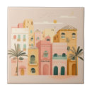 Suche nach antike illustrationen fliesen Retro