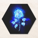 Suche nach brennen untersetzer Feuer