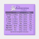 Suche nach bestandteile magnete Koch