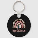 Suche nach kindergärtnerin schlüsselanhänger Universität