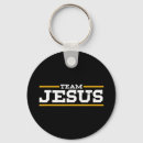 Suche nach orthodox schlüsselanhänger Jesus