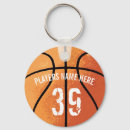 Suche nach hopfen schlüsselanhänger Nba