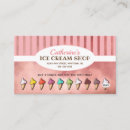 Suche nach eis Jede person