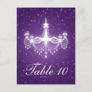 Suche nach funk postkarten Für sie/ihn