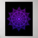 Suche nach mandala zen poster Energie