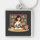 Suche nach bücherregal schlüsselanhänger Bücherliebhaber
