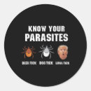 Suche nach parasit aufkleber Republikaner