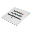 Suche nach rettung fliesen Umwelt