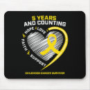 Suche nach jugendlich mädchen mousepads Kinder