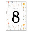 Suche nach romantisch tischkarten Elegante