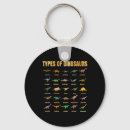 Suche nach redneck schlüsselanhänger Schießpistole