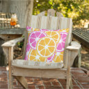 Suche nach pampelmuse kissen Orangen