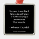 Suche nach erstellen ornamente Motivierend