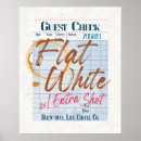 Suche nach kaffeemaschinen poster Kaffeeliebhaber