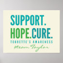 Suche nach support poster Bewusstsein