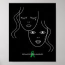Suche nach störung poster Bewusstsein