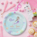 Suche nach 5 geburtstag teller Aquarell