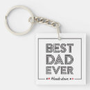 Suche nach poker accessoires Papa