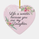 Suche nach töchter ornamente Tochter