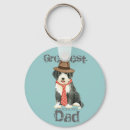 Suche nach collie schlüsselanhänger Welpe