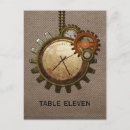 Suche nach vintage uhr postkarten Steampunk