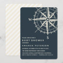 Suche nach kompass einladungen Wassersport