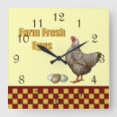 Suche nach frisch wanduhren Vintag