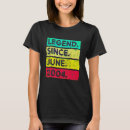 Suche nach 18 jahre alt tshirts Vintage
