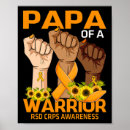 Suche nach rsd poster Sensibilisierung für rsd crps