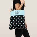 Suche nach regentropfen taschen Jede person