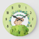 Suche nach dschungeltier wanduhren Safari