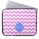 Suche nach zickzack laptop schutzhüllen Rosa